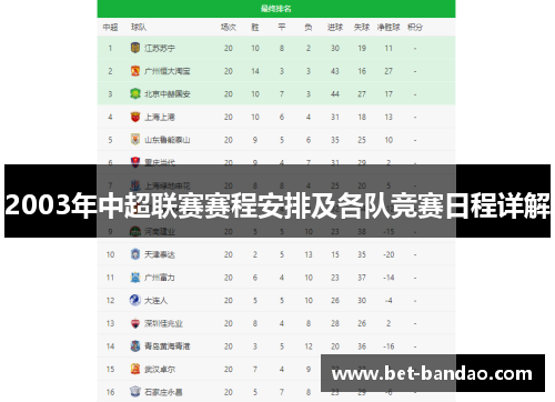 2003年中超联赛赛程安排及各队竞赛日程详解